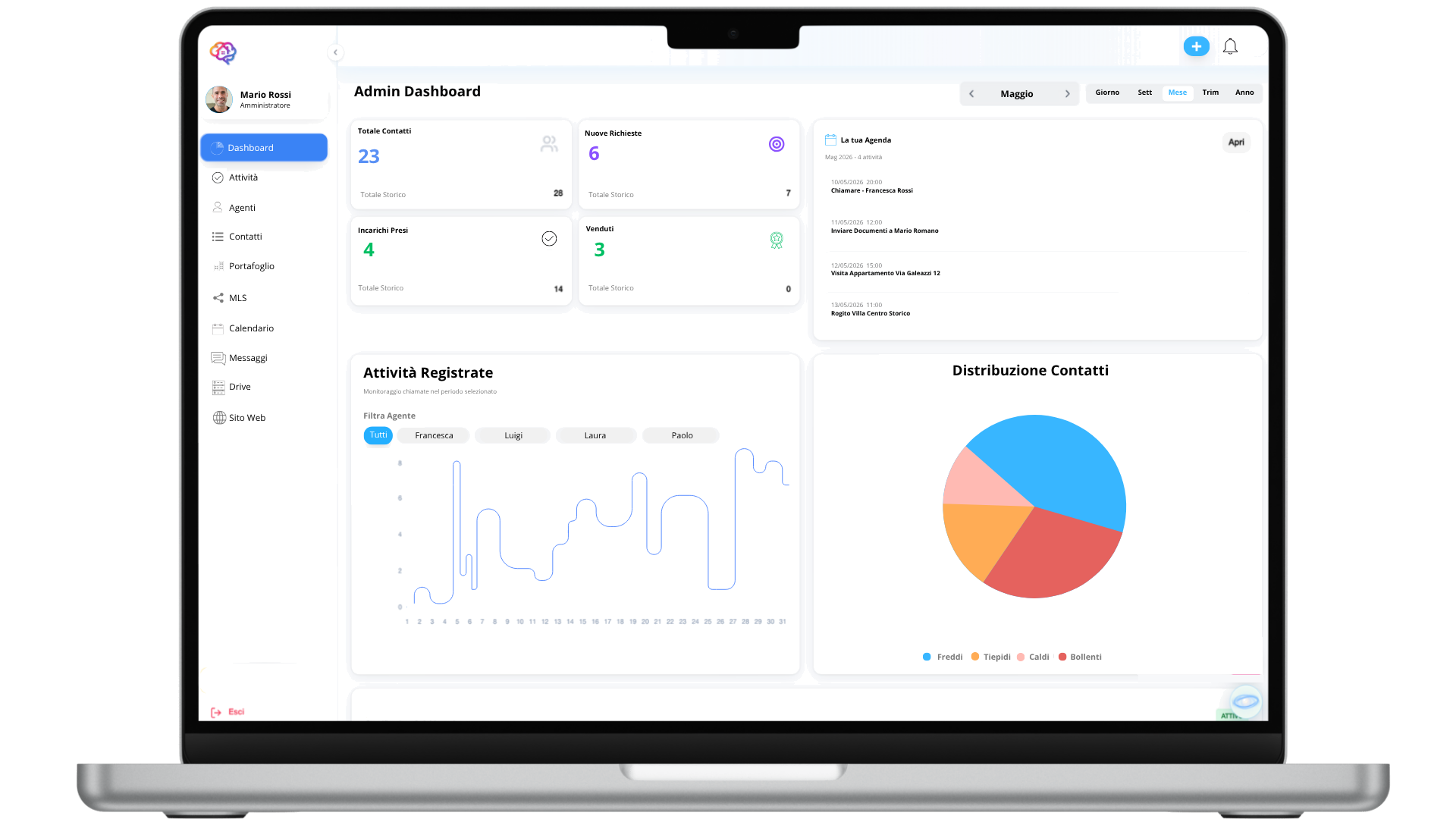 Dashboard Domus Intelligence su MacBook — gestionale immobiliare con intelligenza artificiale